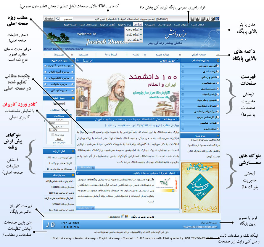 صفحه اصلی یا خانه